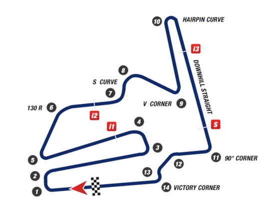 sirkuit motegi