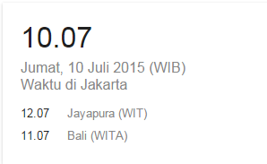 Pembagian Zona Waktu Indonesia